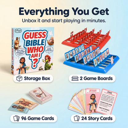 Bible Who’s Who: The Character Guessing Game