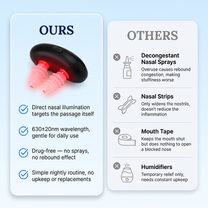 BreatheRelief™ - Red Light Nasal Relief