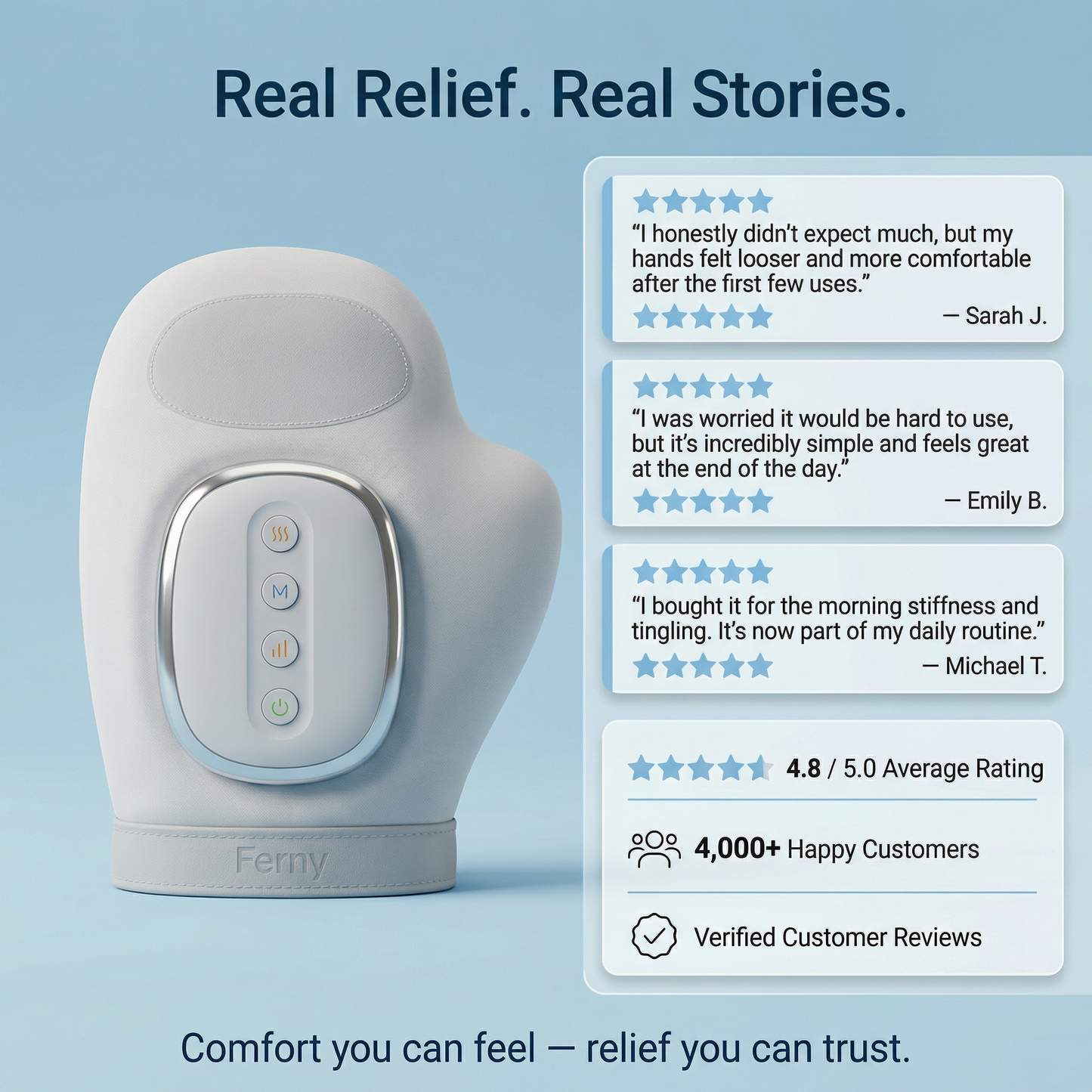 FernyRelief™ – Heated Hand Massager