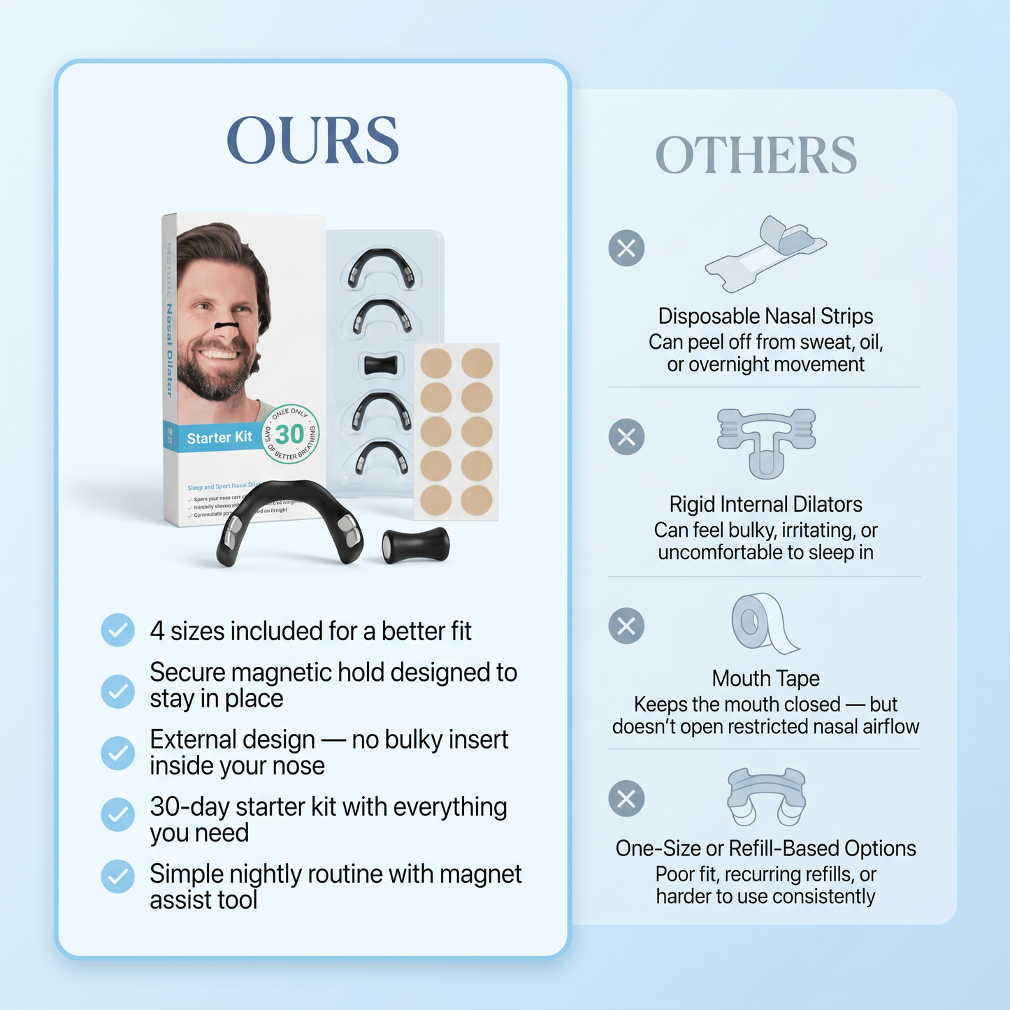 The NightBridge - Magnetic Nasal Dilator
