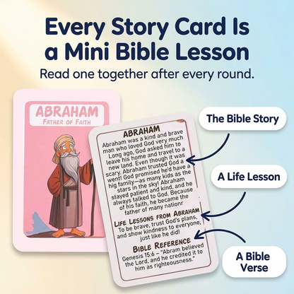 Bible Who’s Who: The Character Guessing Game