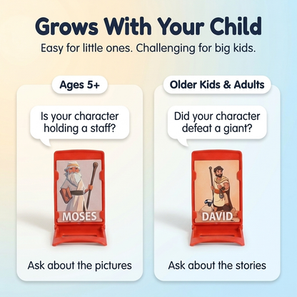 Bible Who’s Who: The Character Guessing Game